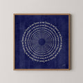 OM NAMAH SHIVAY CHANT PRINT