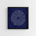 OM NAMAH SHIVAY CHANT PRINT